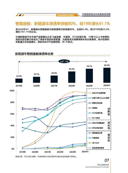 广州235起亚对未来市场的预测，名爵汽车品牌文化的传播